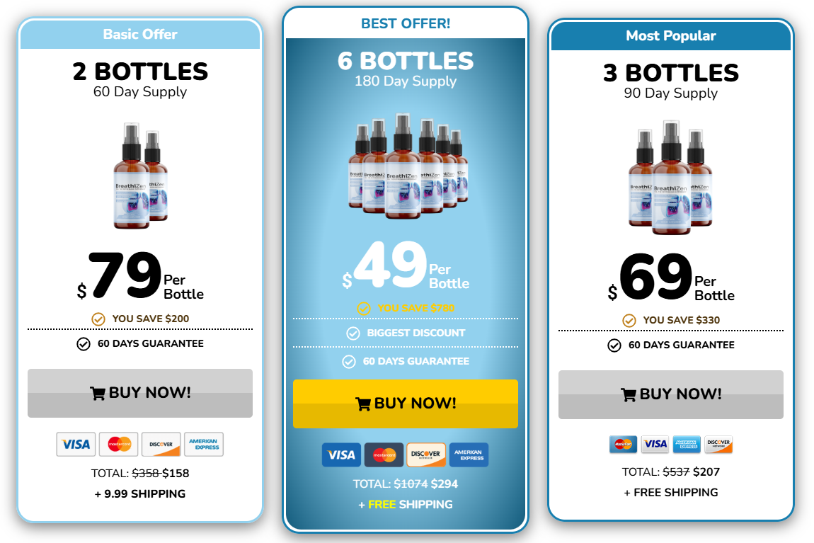 Exclusive Breathizen Discount Package